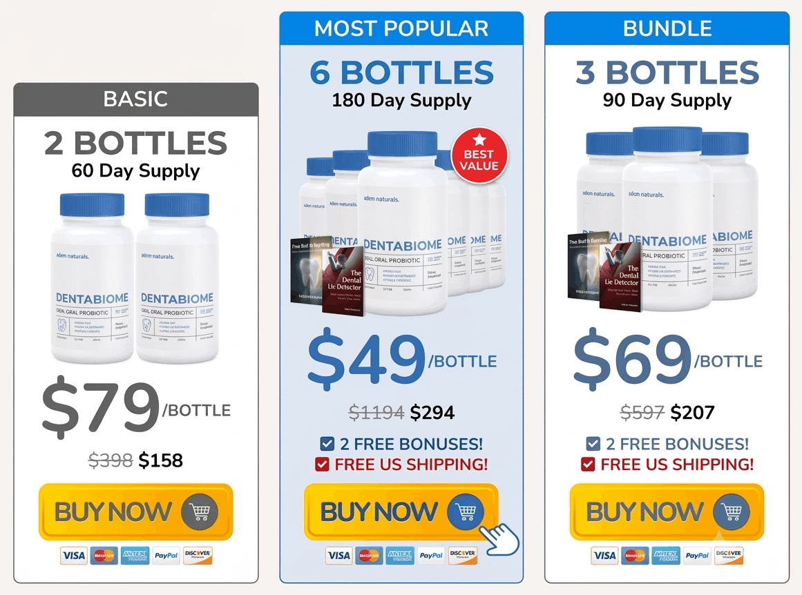 DentaBiome Pricing